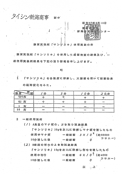 酸素の洗剤サンソリキが大腸菌を除菌している試験結果表