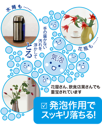 酸素の洗剤サンソリキでの発泡作用で汚れが落ちるイメージ