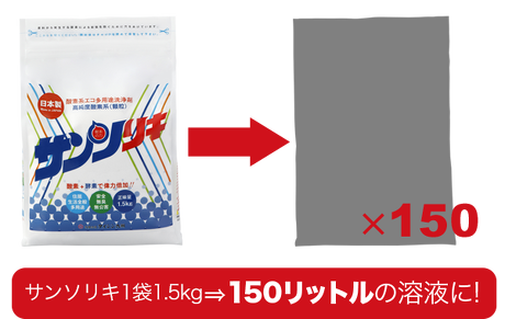 酸素の洗剤サンソリキ１．５ｋｇボトルで１５０リットルの溶液ができます